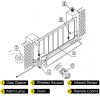VEVOR Sliding Gate Opener 3300 LBS Automatic Sliding Gate, Gate Opener Motor with 2 Remote Controls, 230 ft Remote Distance Driveway Rolling Gate, Aut